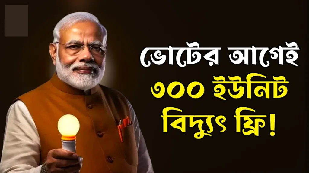 PM Suryaghar Yojana