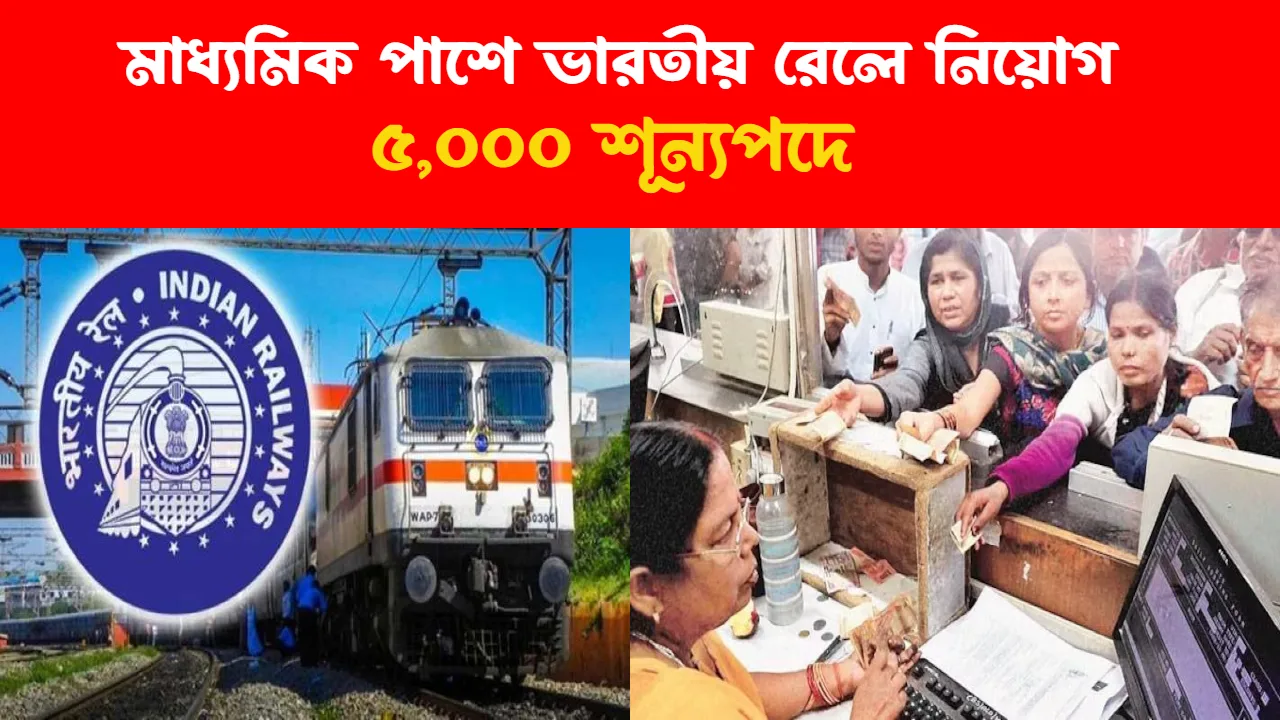 RRB Recruitment 2024