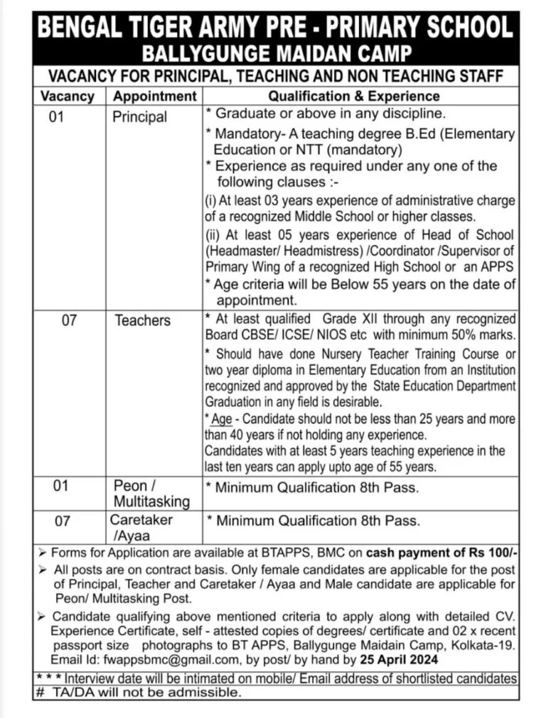 Primary School Job Recruitment 2024
