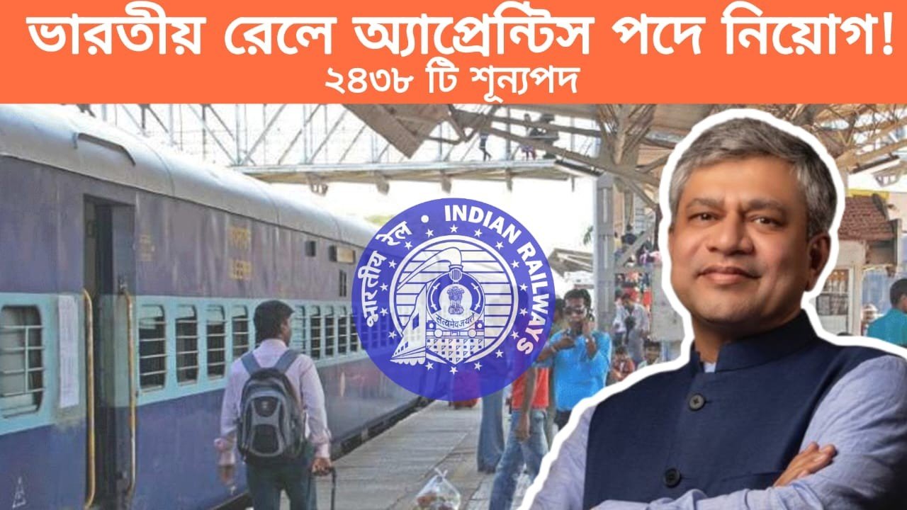 Indian Railway Recruitment 2024